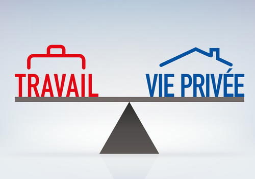 Le droit à la déconnexion entre la vie professionelle et la vie personnelle